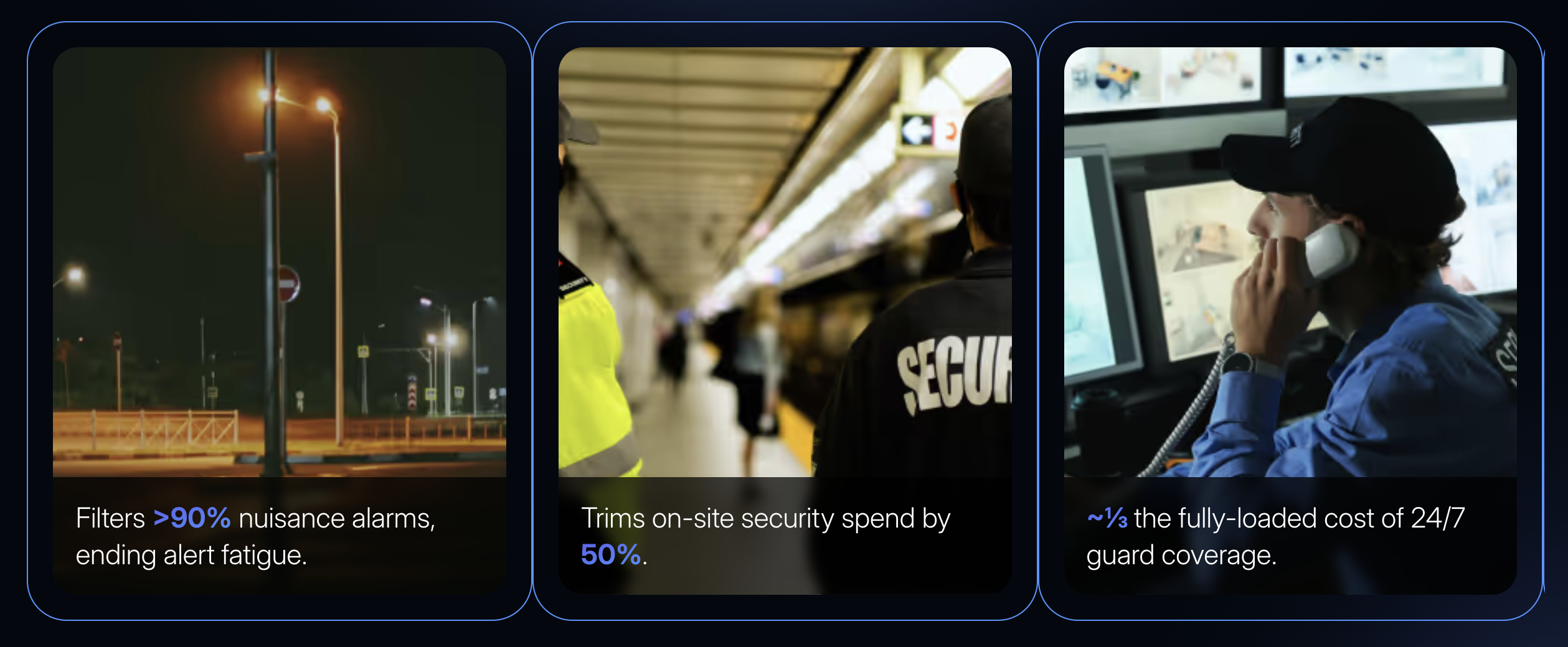 Spot AI unified video AI platform dashboard for retail loss prevention